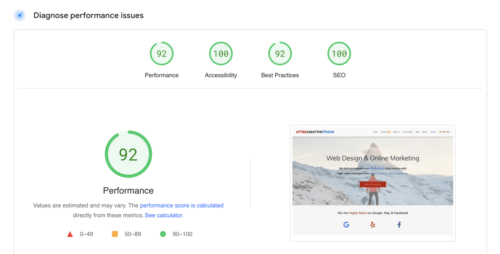 Google PageSpeed Report