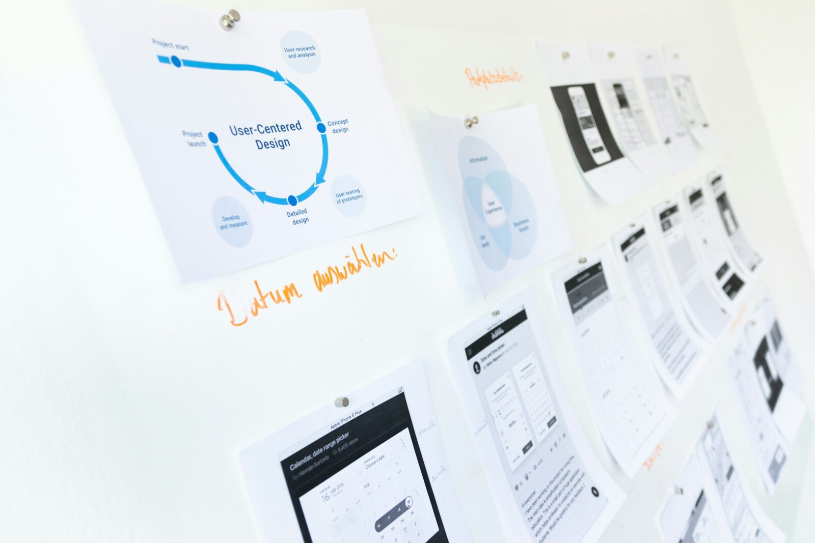 design inspiration and process on a white board