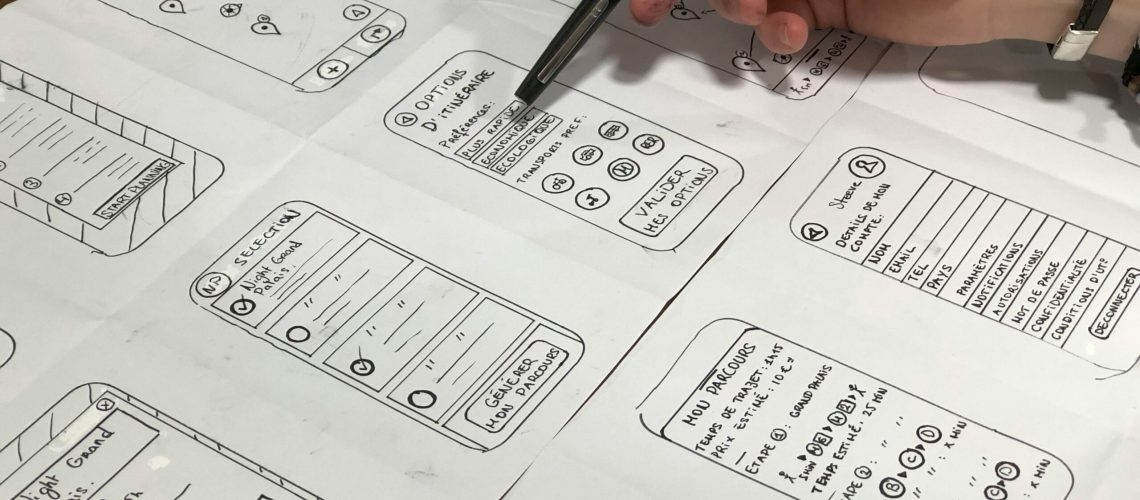 responsive web design